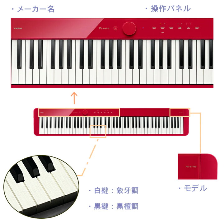楽天市場】カシオ 電子ピアノ PX-S1100 レッド CASIO 88鍵盤デジタル 