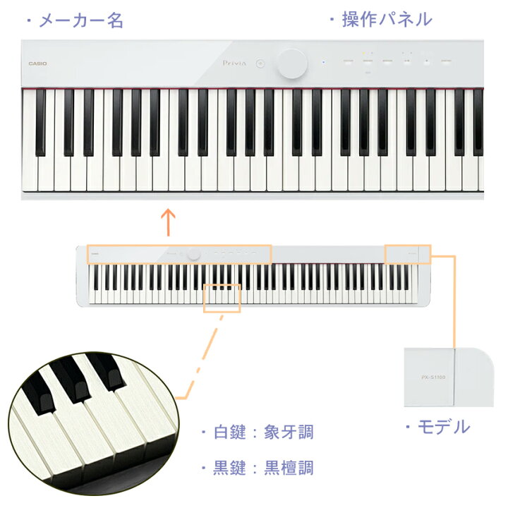 楽天市場】カシオ PX-S1100 WE ホワイト 「テーブル型スタンド＋高低 