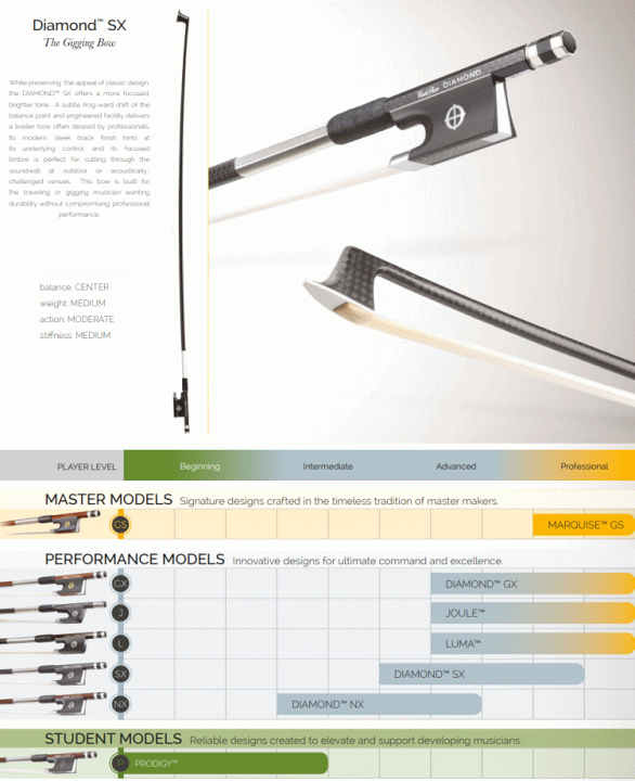 CodaBow Diamond SX バイオリン弓 カーボンファイバー製 CodaBow Diamond SX Carbon Fiber Violin Bow – J.S. Fisher Violins