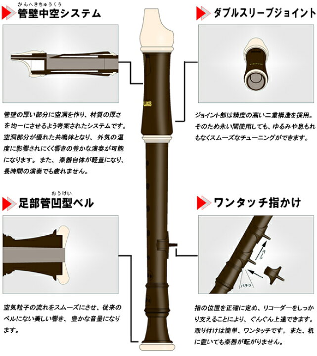 楽天市場】アウロス ソプラノリコーダー 303A(E)【バロック式】樹脂製 