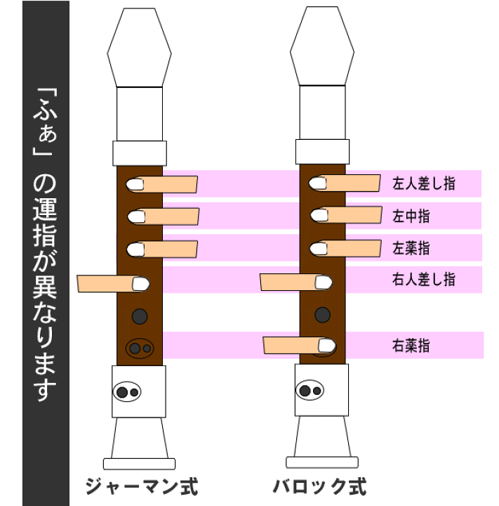 楽天市場】【5/1限定】クーポン最大1000円OFF☆お取り寄せ 楽天市場】【5/1限定】クーポン最大1000円OFF☆お取り寄せ
