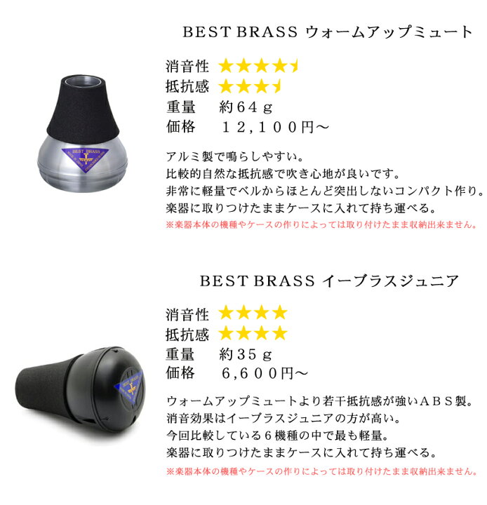 楽天市場】Home Mute ホームミュート トランペット ミュート 