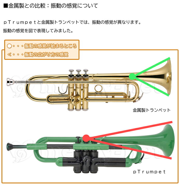 楽天市場】【メーカー1年保証付き】pTrumpet ピートランペット B 
