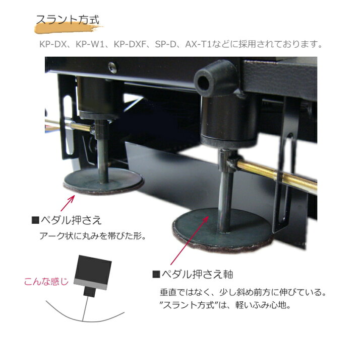 楽天市場】ピアノ補助ペダル【ハンドル昇降】KP-DX 台付きペダル  