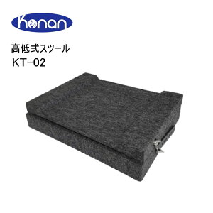 b ᎮXc[ sAm⏕ KT-02 y8iK߉\z