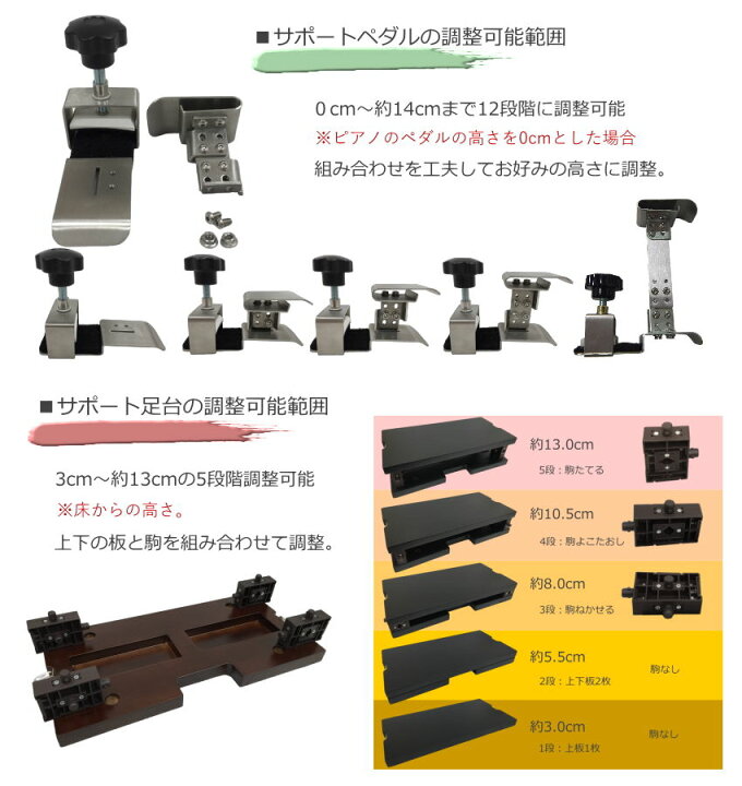 楽天市場】アシストバッグ付【足台黒色】イトマサ サポートセット 