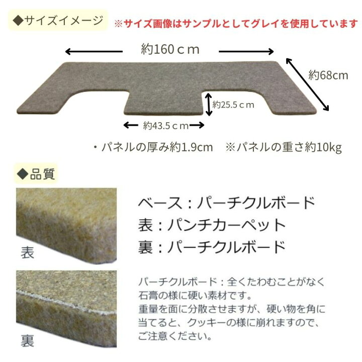 楽天市場】イトマサ 床補強ボード ビッグパネルプラス ベージュ ピアノ 