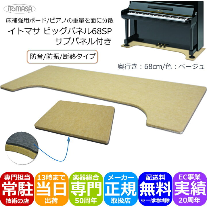 楽天市場】イトマサ ビッグパネル□防音/断熱タイプ【サブパネル付き 