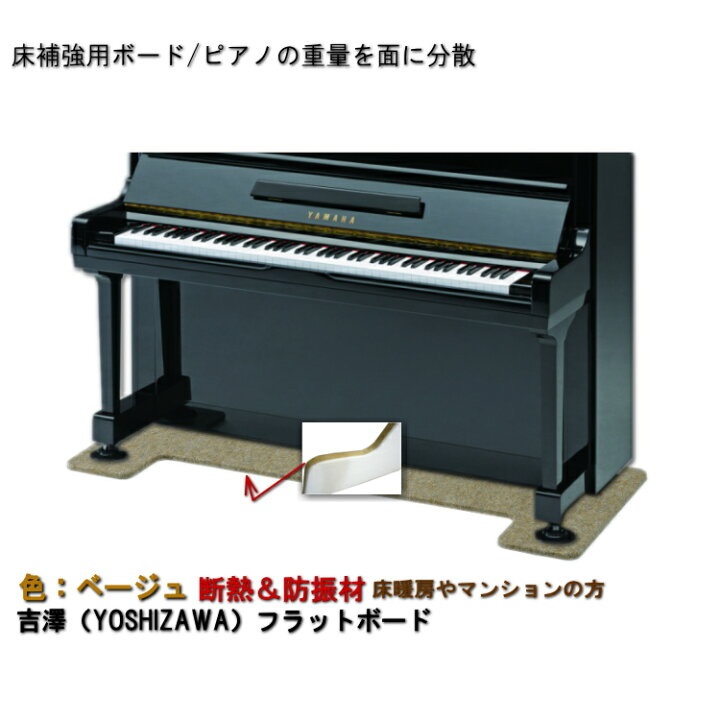 楽天市場】【 防音＆断熱】床補強ボード 吉澤 フラットボード静 FBS 