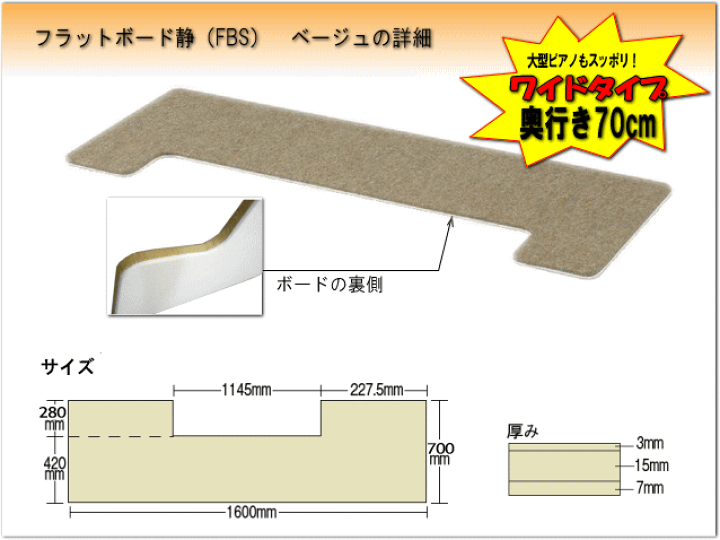 楽天市場】【ワイド：70cmタイプ】ピアノ用 防音＆断熱タイプ 床補強