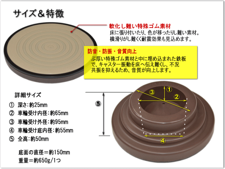 楽天市場】防振（防音）＆耐震用 ピアノインシュレータ GP用「スーパー