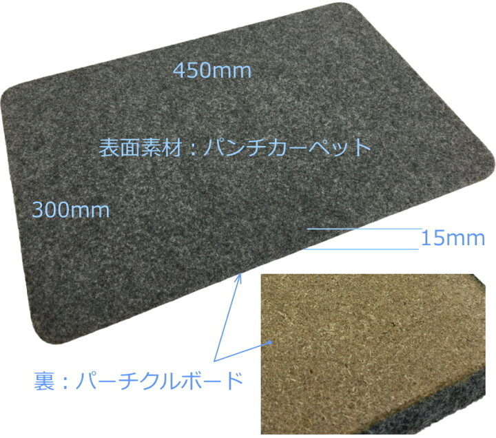 楽天市場】ピアノ補助ペダル＆補助台用 ボード SPB700-PB グレイ 厚さ 