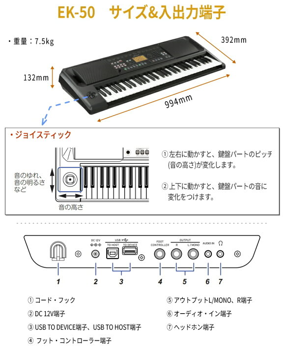 楽天市場】KORG EK-50 コルグ キーボード□本体用ケース&ペダル付 korg 