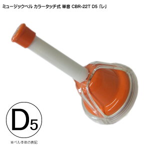 nhx [IyPzCBR-22T uvD5^b` ~[WbNxuUāAāA nhxvSKC(L[c)