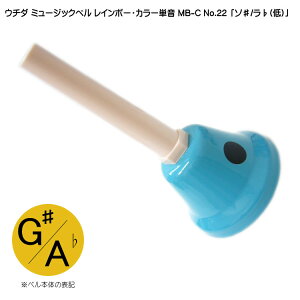 E`_E~[WbNx PyJ[FG#/AbznhxEJ[ MB-C NO.22 Ⴂu#/bv