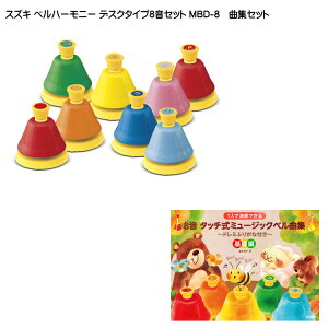 XYL xn[j[ nhx fXN^Cv 8{^b`pȏWZbg uȂǂ̏ɒuALbv@ĉtxv ؊y J[x ^b` SUZUKI