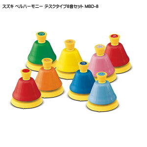 XYL xn[j[ nhx fXN^Cv 8Zbg uȂǂ̏ɒuALbv@ĉtxv ؊y ~[WbNx J[x ^b` SUZUKI