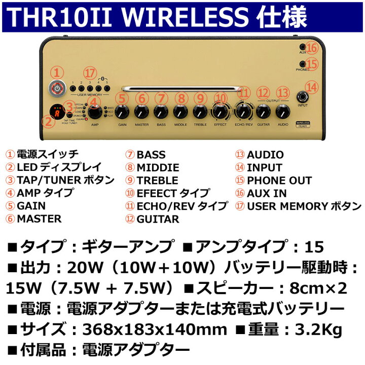楽天市場】YAMAHA ギターアンプ THR10II Wireless トランスミッター 