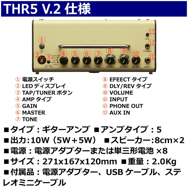 楽天市場】6/18はエントリーで最大P4倍☆YAMAHA ギターアンプ THR5 V.2 