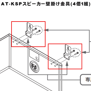 audio-technica �J���I�P�X�s�[�J�[ AT-KSP��p �Ǌ|������ (4��1�g)