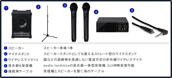 楽天市場】混信対策に 赤外線ワイヤレスマイク2本付き 簡易PAセット 