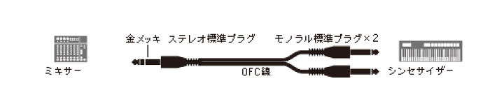 楽天市場】2/25はエントリーで最大P5倍☆オーディオテクニカ 定番の