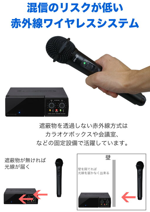 楽天市場】混信対策に 赤外線ワイヤレスマイク2本付き 簡易PAセット 