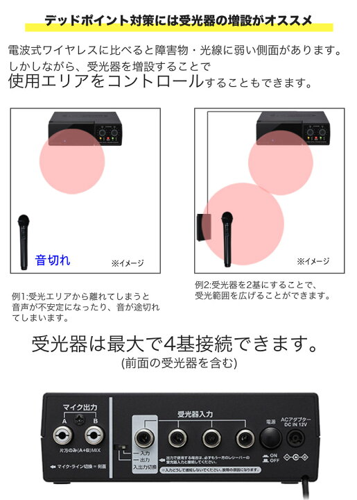 楽天市場】工事費込み□YAMAHA 天井埋め込みスピーカー2基 + 赤外線 