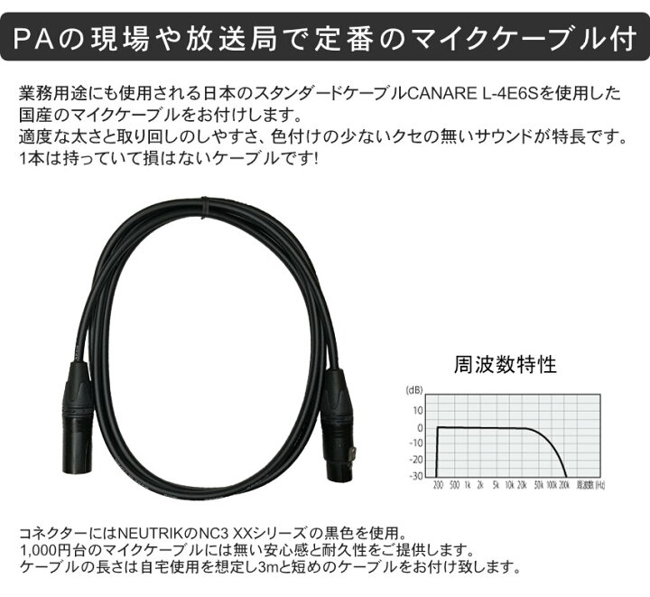 楽天市場】SHURE SM7B + CANAREマイクケーブル+頑丈なデスクアーム 