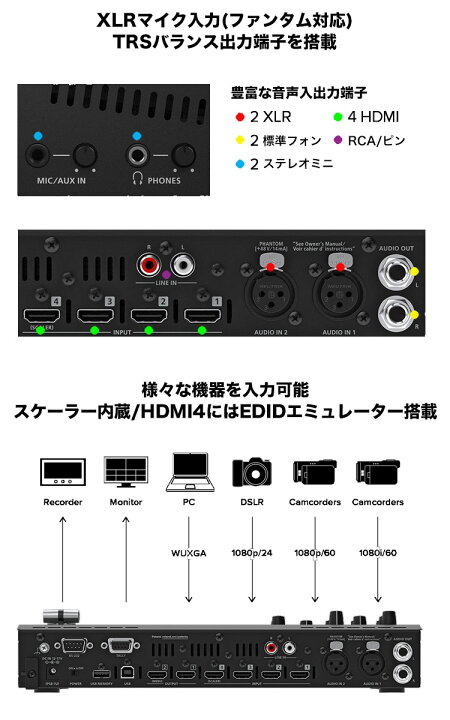 楽天市場】Roland ビデオスイッチャー V-1HD+ (XLR入力対応のビデオ 