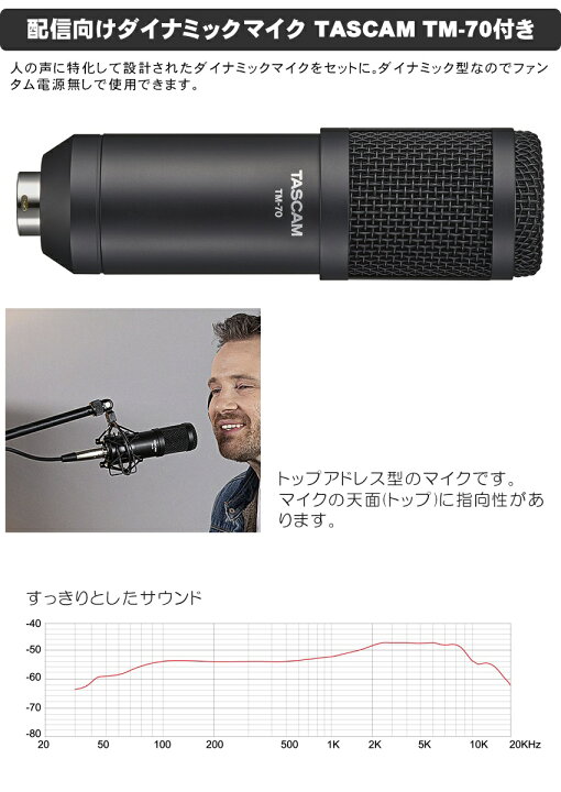 楽天市場】ZOOM V3 + 配信向けダイナミックマイク＆デスクアームマイク 