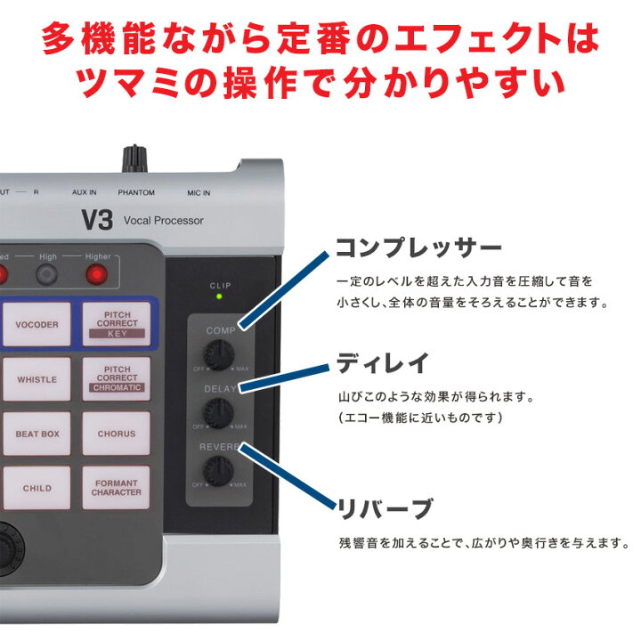 楽天市場 ソフトケース付き 送料無料 Zoom V3 ヒューマンビートボックスマイク Orb Cf 3hb ケーブル付セット 楽器のことならメリーネット