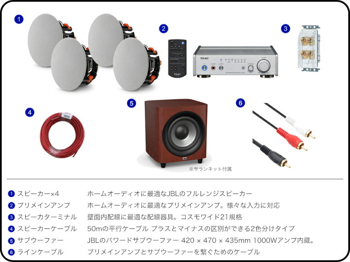 楽天市場】JBL 天井埋込スピーカー4本 2.1chセット プリメインアンプと 