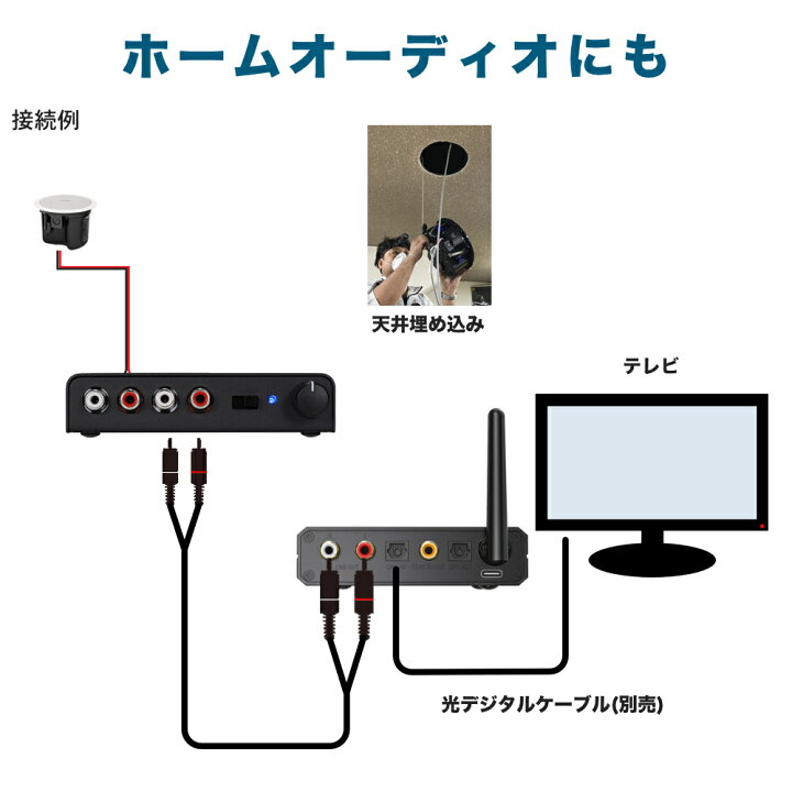 楽天市場】【5月上旬入荷予定】BOSE 天井埋込型スピーカー 1台セット 