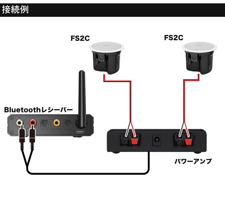 楽天市場】【基本工事費込み】BOSE 天井埋め込みスピーカー Bluetooth  