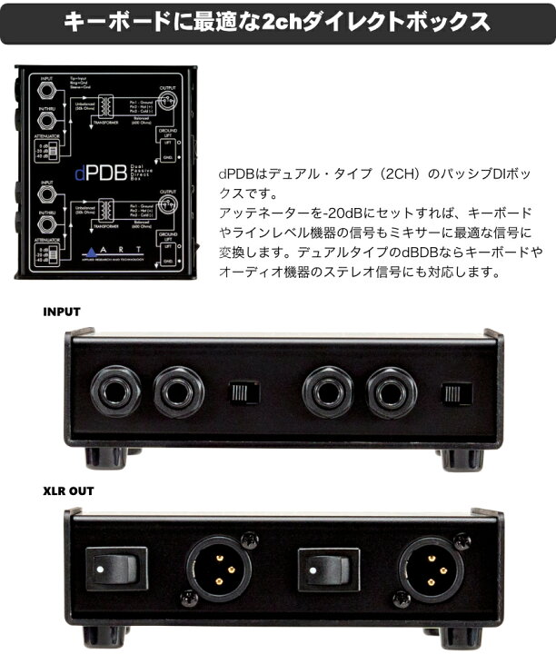 楽天市場】忘れがちなDI付きセット□Roland ローランド キーボード 