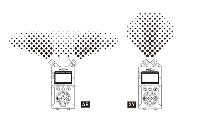 TASCAM DR-40X リニアPCMレコーダー TASCAM リニアPCMレコーダー DR-40X(外部マイク入力端子付き/USB