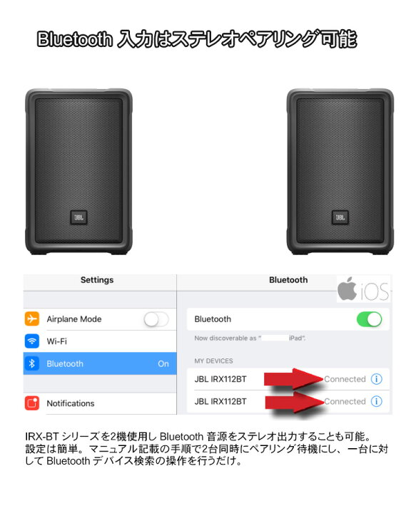 楽天市場】JBL 簡易PAセット ワイヤレスマイク2本付き 1300W パワード 