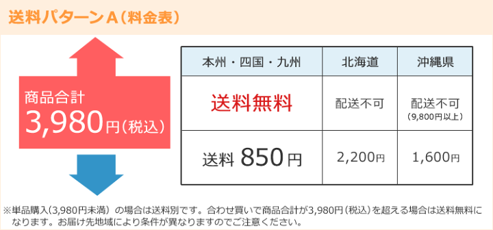 楽天市場】1/25はエントリーで最大P5倍☆ウチダ・ミュージックベル