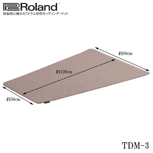 [h dqhp}bg TDM-3 hhUh~ TDM3iTDM-1̌pj Gh