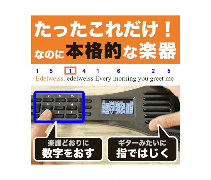 楽天市場】インスタコード Fenderストラップセット 選べるカラー 