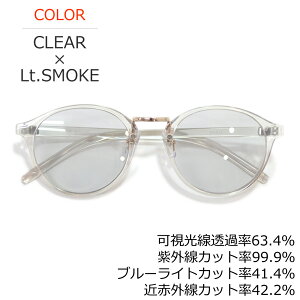 TOX ɒBKl Y fB[X UVJbg IRUV1000 {Xg ۃKl O u[Cg ߐԊO gvJbgY p\Rp ڂی삷 AWAtBbg S11F