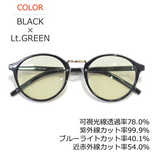 TOX ɒBKl Y fB[X UVJbg IRUV1000 {Xg ۃKl O u[Cg ߐԊO gvJbgY p\Rp ڂی삷 AWAtBbg S11F