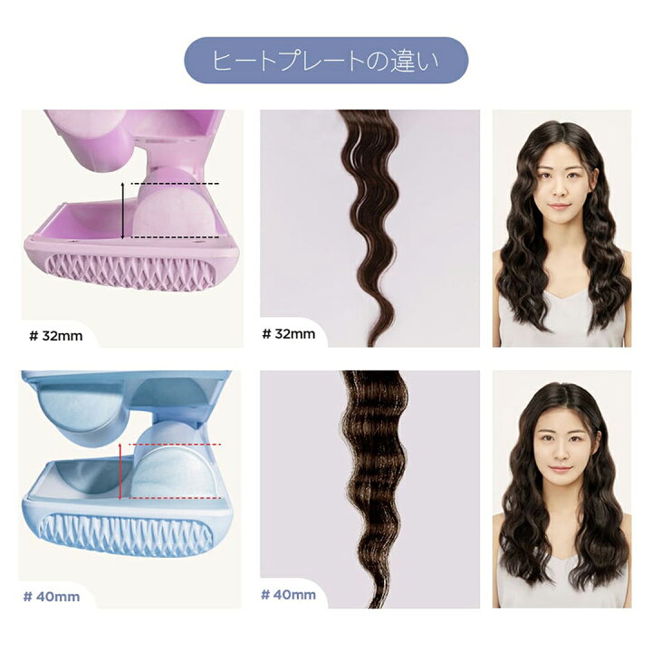 楽天市場】【VODANA日本公式】トリプルウェーブアイロン(32mm/40mm 