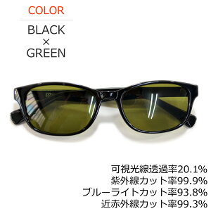 TOX ɒBKl Y fB[X UVJbg IRUV1000 I[o O u[Cg ߐԊO gvJbgY p\Rp ڂی삷 AWAtBbg S8F