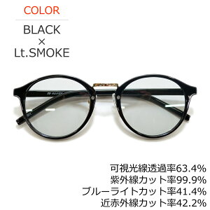 TOX ɒBKl Y fB[X UVJbg IRUV1000 {Xg ۃKl O u[Cg ߐԊO gvJbgY p\Rp ڂی삷 AWAtBbg S11F