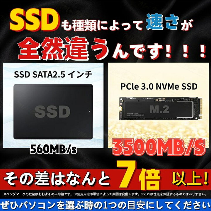 楽天市場】ノートパソコン 新品 windows11 office搭載 第13世代 14 
