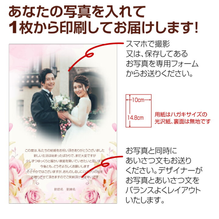 楽天市場 あなたの写真とあいさつ文を入れて1枚から印刷ok 写真入り オリジナル メッセージカード 結婚報告 結婚内祝い 出産内祝い 快気内祝い お祝い お返し おしゃれな 挨拶状 ポストカード はがき ハガキ 葉書 グリーティングカード 写真deメッセージカード