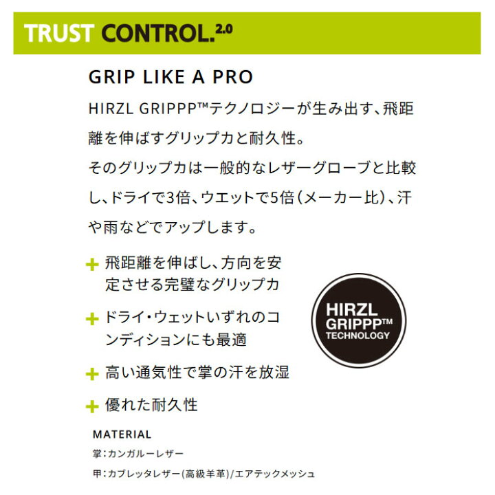 HIRZL 株式会社フタバ