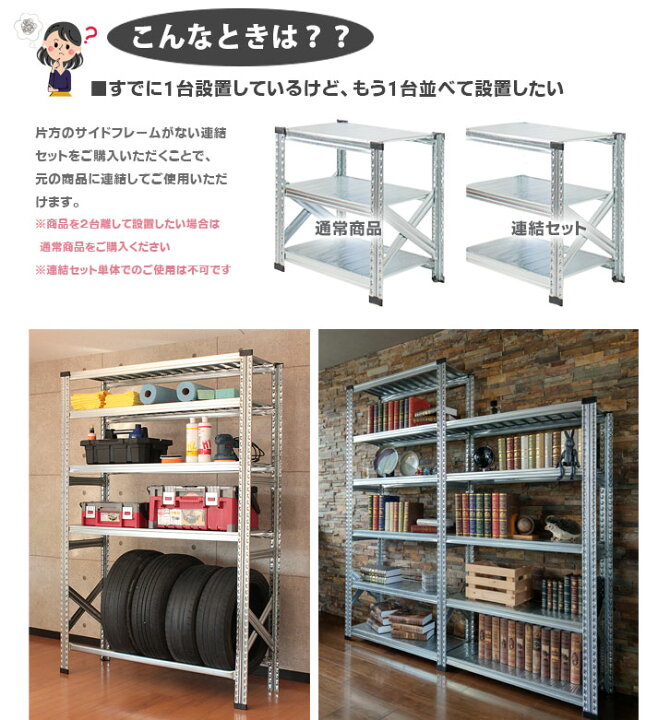 楽天市場】メタルシステム 幅187.7x高さ250.0x奥行70.0(cm) 7段 
